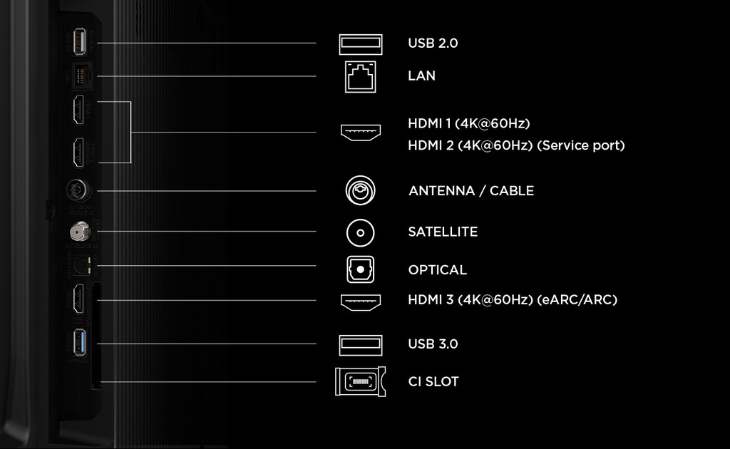 55P7L-UK gallery 5