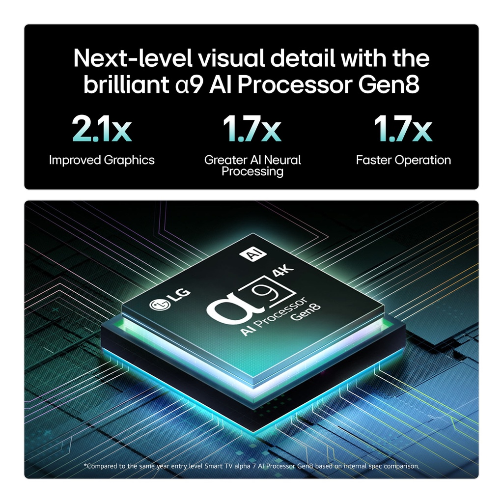 OLED55C56LB.AEK gallery 7